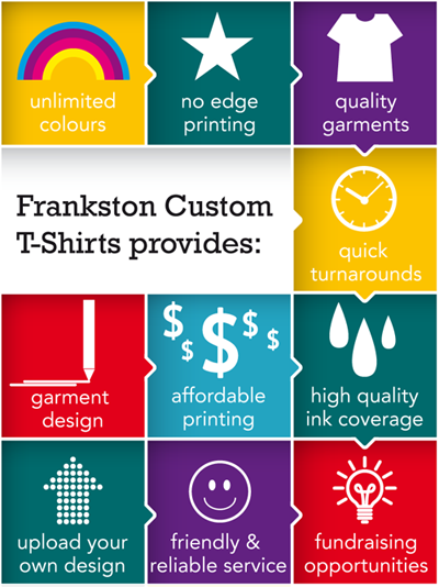 Frankston Custom T-Shirts Services